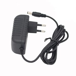 Power Supply for Barcode Scanners Motorola